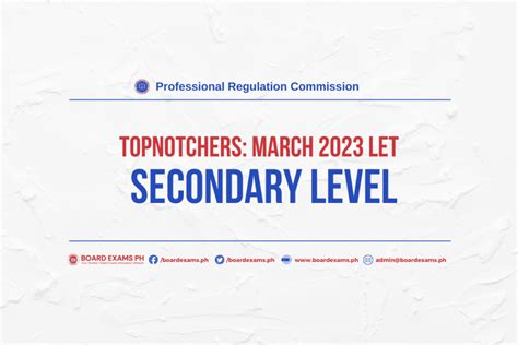 let result march 2024|FULL RESULTS: March 2024 LET teachers board exam list of .